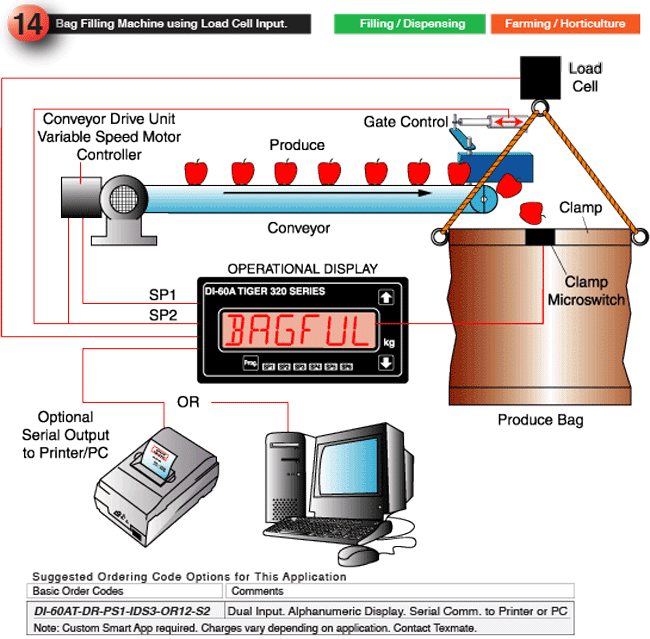 14_Bag Filling Machine using Load Cell Input