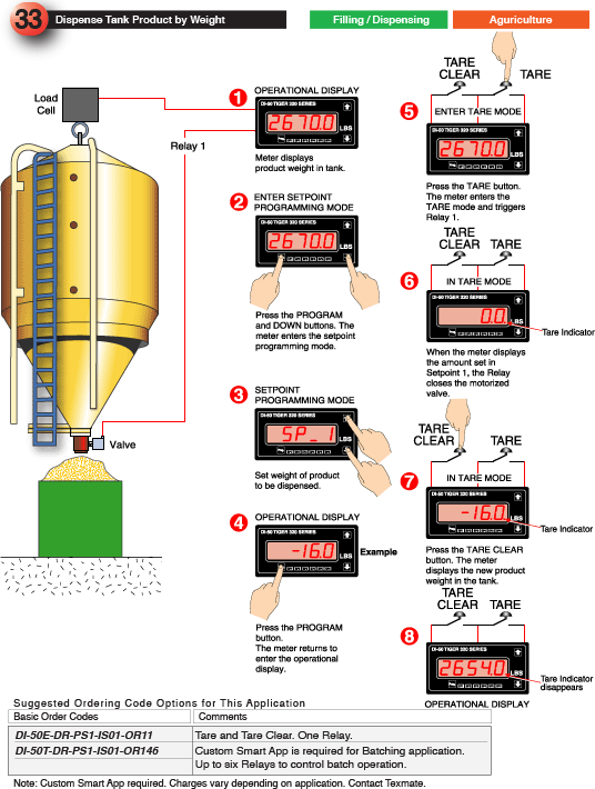 33_Dispense Tank Product by Weight