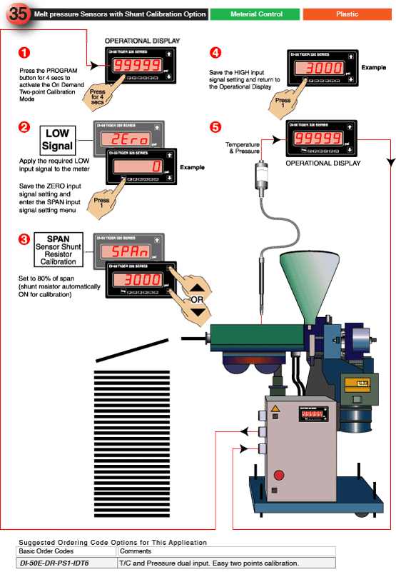 35_Melt Pressure Sensors with Shunt Calibration Option