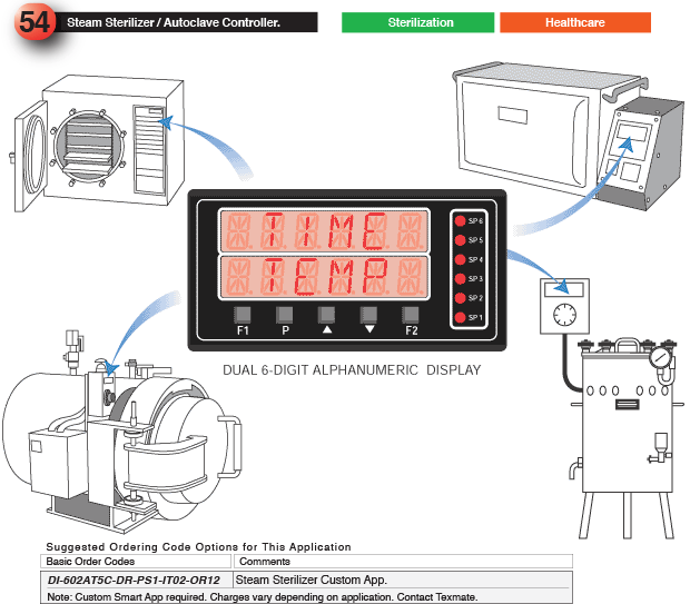 54_Steam Sterilizer / Autoclave Controller.