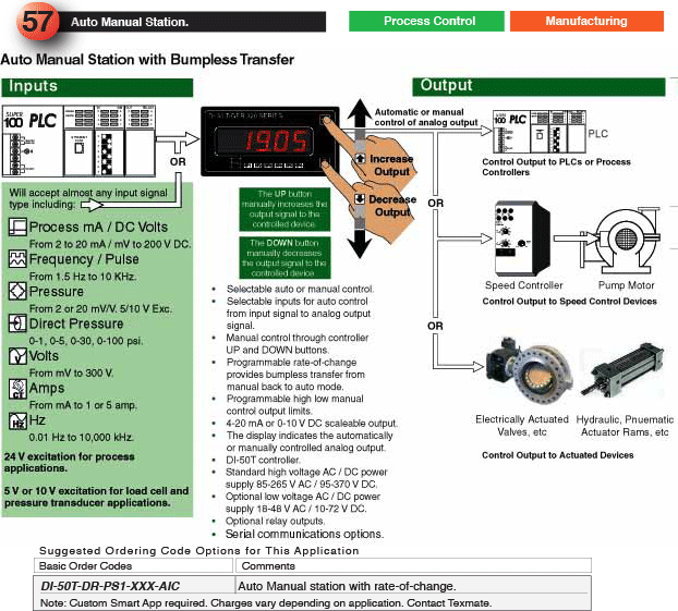 57_Manual / Auto Station