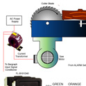 15_AC Current Measurement with Load Control