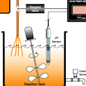 16_pH Control  using the Tiger 320 Series