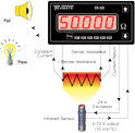 32_Precision Low Resistance Measurement with Temperature Compensation