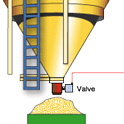 33_Dispense Tank Product by Weight