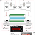 48_Dual Load Cell Pinch Roll Feeder