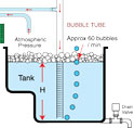 49_Bubbler System Level Measurement