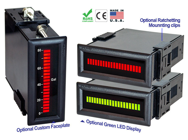 Texmate Panel Meter AM-20