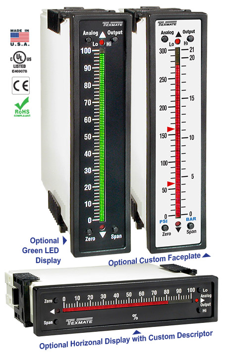 Texmate Panel Meter FX-BQ-PROCESS