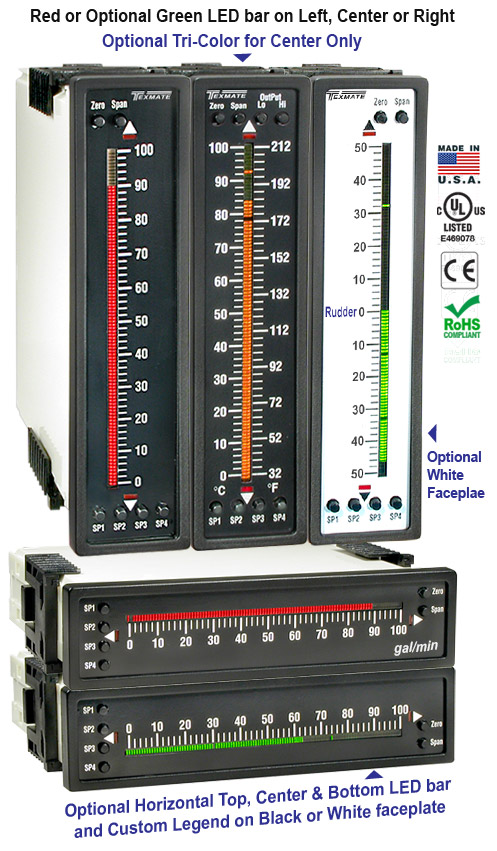 Texmate Panel Meter FL-BQ-PROCESS