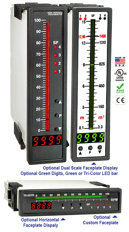 Texmate Panel Meter FL-BDPSF-ACA