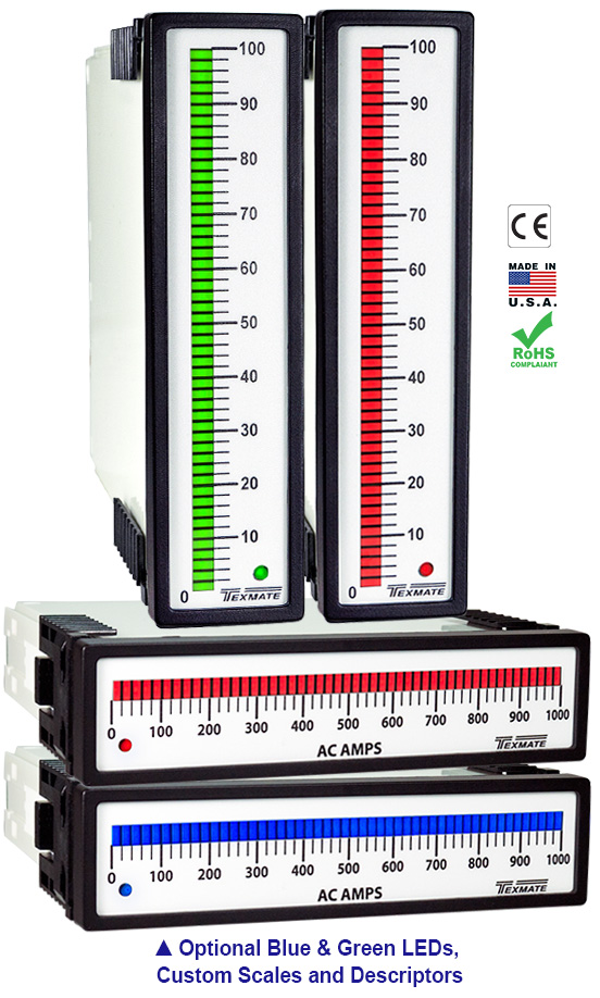 Texmate Panel Meter FB-B50