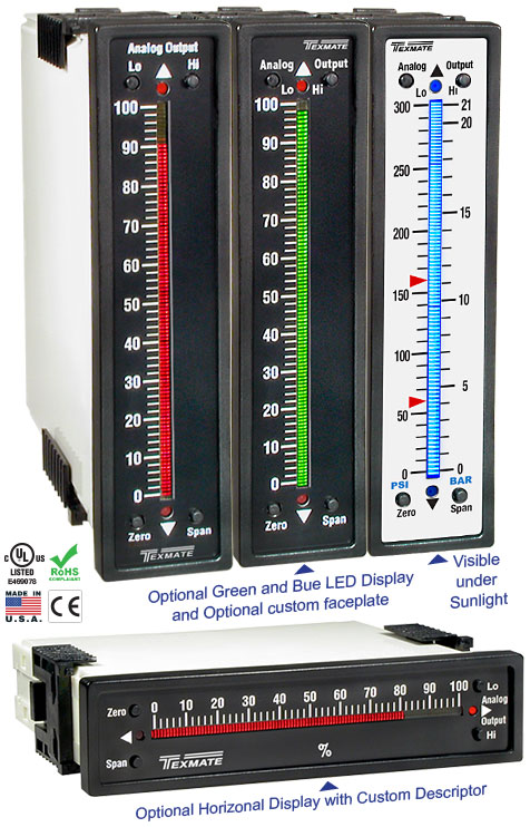 Texmate Panel Meter FX-B101Q-DCA