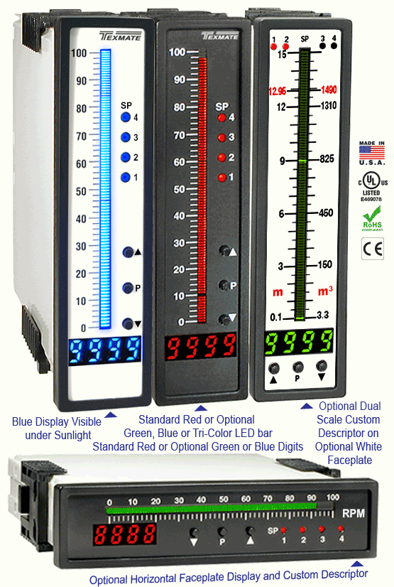 Texmate Panel Meter FL-BDPSF-ACA