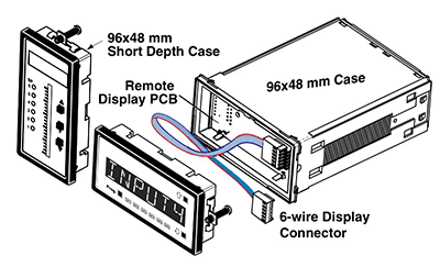 OP-DI/RDND-D OP-DI/RDND-D