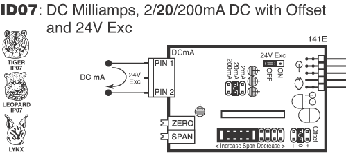 ID07 ID07