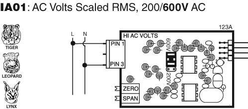 IA01 (0-300VAC)