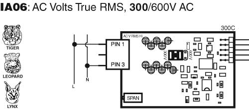 IA06 (0-150VAC)