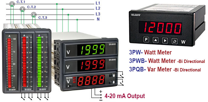 Three Phase Measurement and Control Tri Panel Meter Sets