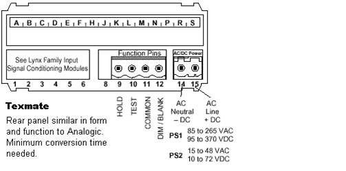 Texmate and Analogic Cross Reference