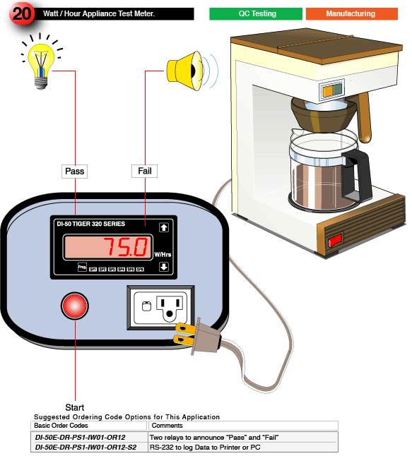 20_Watt / Hour Appliance Test Meter