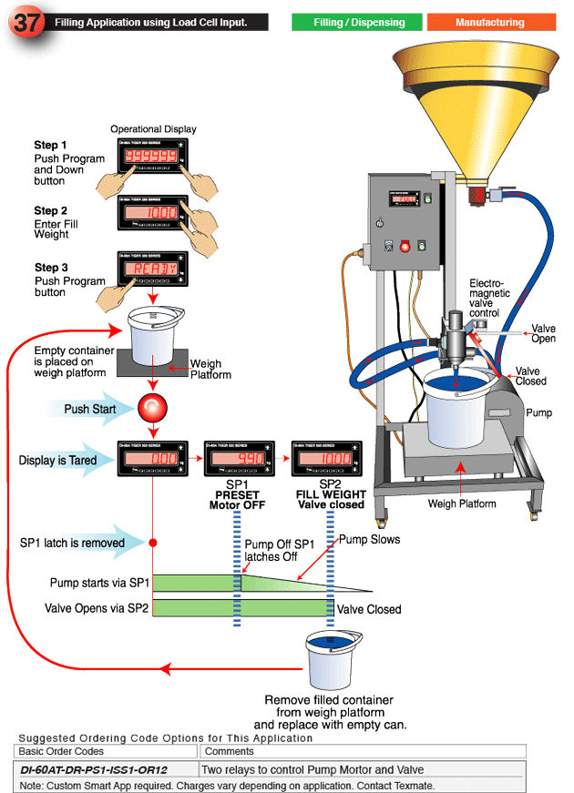 37_Filling Application using Load Cell Input