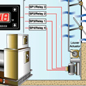 18_Motor Generator Room Ventilation Control