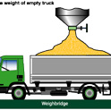30_Payload from a Weighbridge