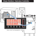 54_Steam Sterilizer / Autoclave Controller