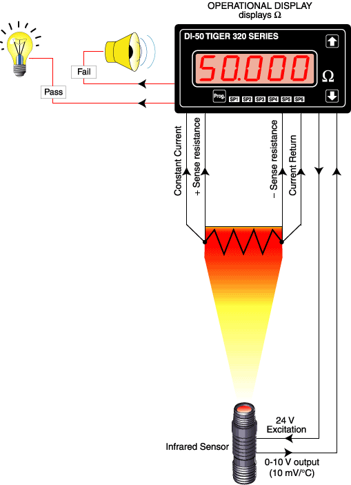 32_Precision Low Resistance Measurement with Temperature Compensation