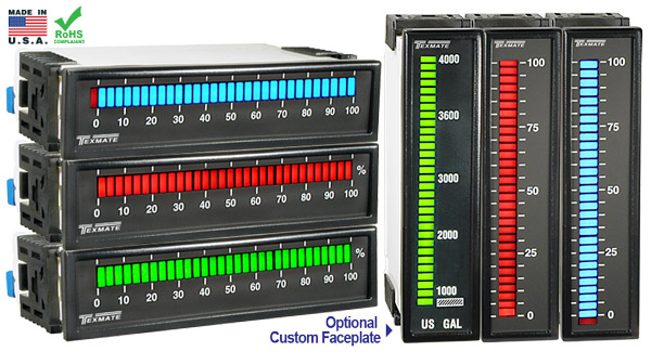 Texmate Panel Meter AM-30