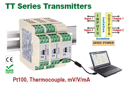 TT and Leopard TL Series Transmitters